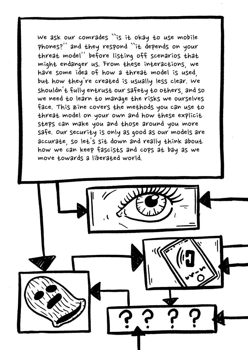 we 3sk our cowvades “’is it 0kdy £0 use wiobile Phones?’’ and they vespond it depends on your threat wodel’" befove listing of§ Scenarios that wight endanger us. From these interactions, we have sowe idea of how 3 thvedt wodel iS used, but how they’ve created 1S usually less clear. we shouldn’t Sully entrust our safety to others, and so we need to learn to W\anaae the visks we ourselves face. This zine covers the wmethods you can use to threat wodel on your own and how these explicit Steps can wake you and those around you wove safe. our security 1S only as good as our wodels are accurate, So let’s sit down and veally think about how we can keep §ascists and cops at bay as we wove towards 3 |iberated world,  